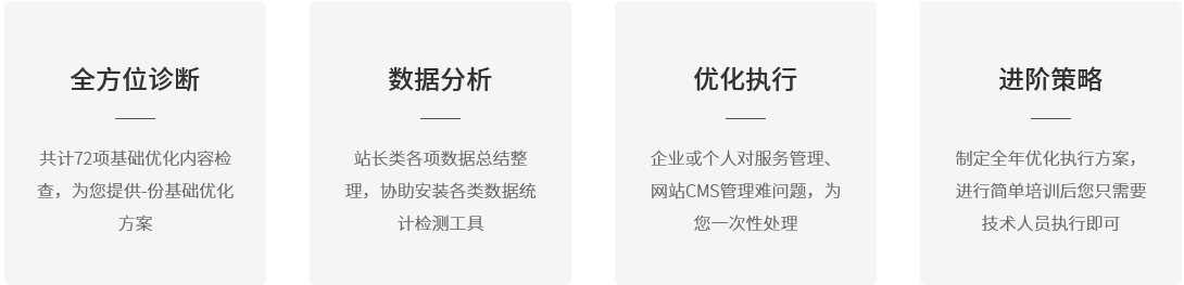 seo诊断服务内容